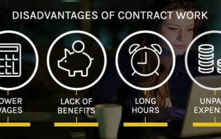 Oregon Workers Compensation Attorney and the Gig Economy